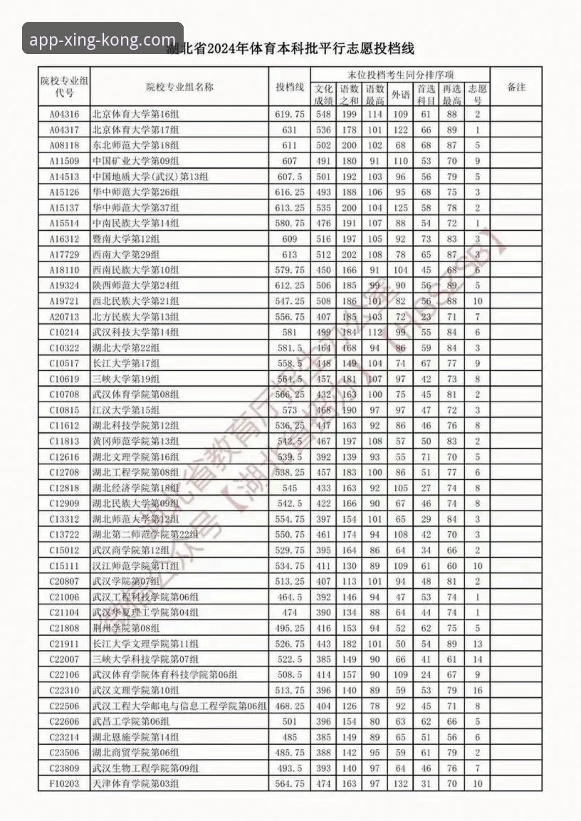 3个关键维度解析星空体育娱乐安全吗——2024年用户实测报告